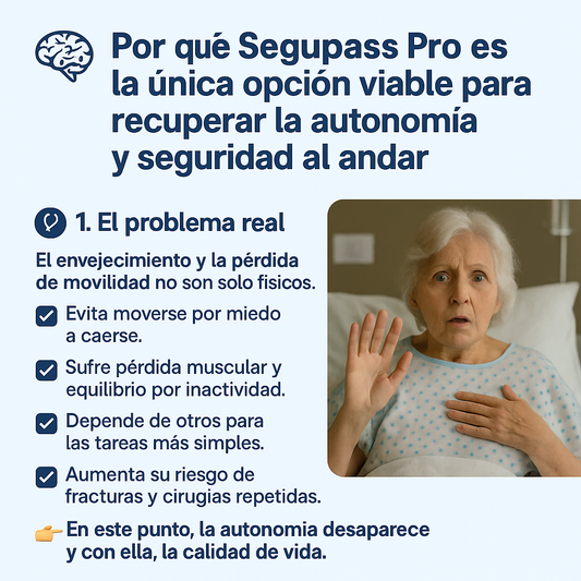 SEGUPASS PRO | Bastón Ortopédico Regulable Plegable con Linterna LED